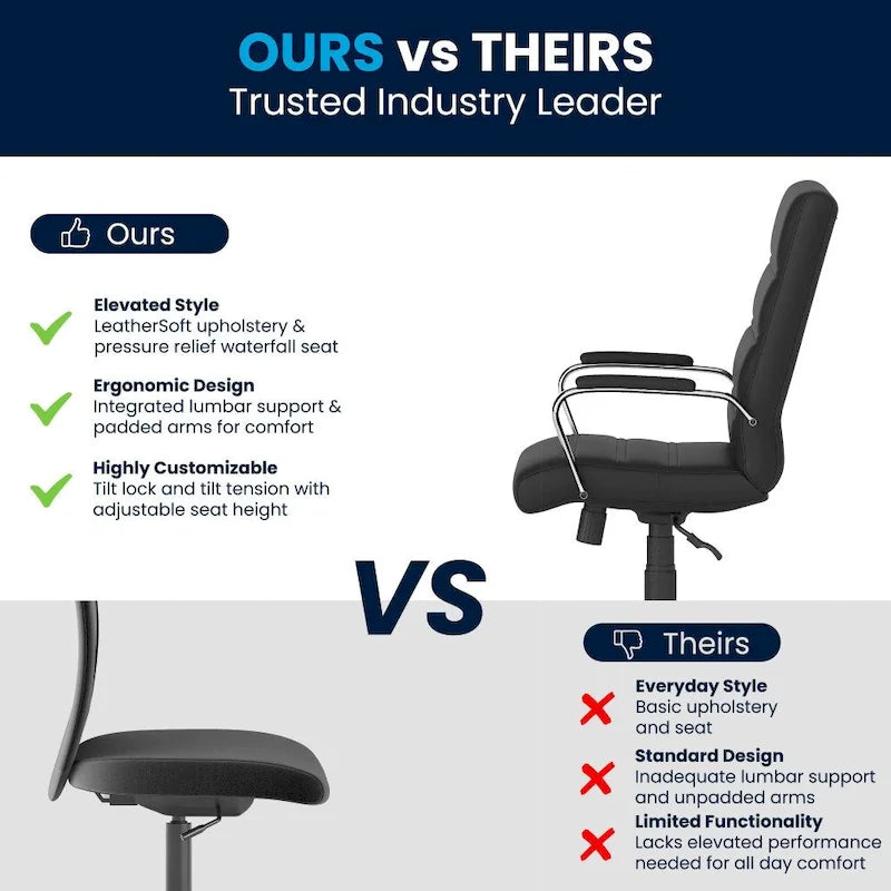 Fauteuil de bureau pivotant de direction à dossier mi-haut en similicuir noir/blanc/marron/gris, avec hauteur et inclinaison réglables, 1 personne