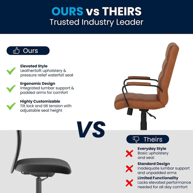 Fauteuil de bureau pivotant de direction à dossier mi-haut en similicuir noir/blanc/marron/gris, avec hauteur et inclinaison réglables, 1 personne